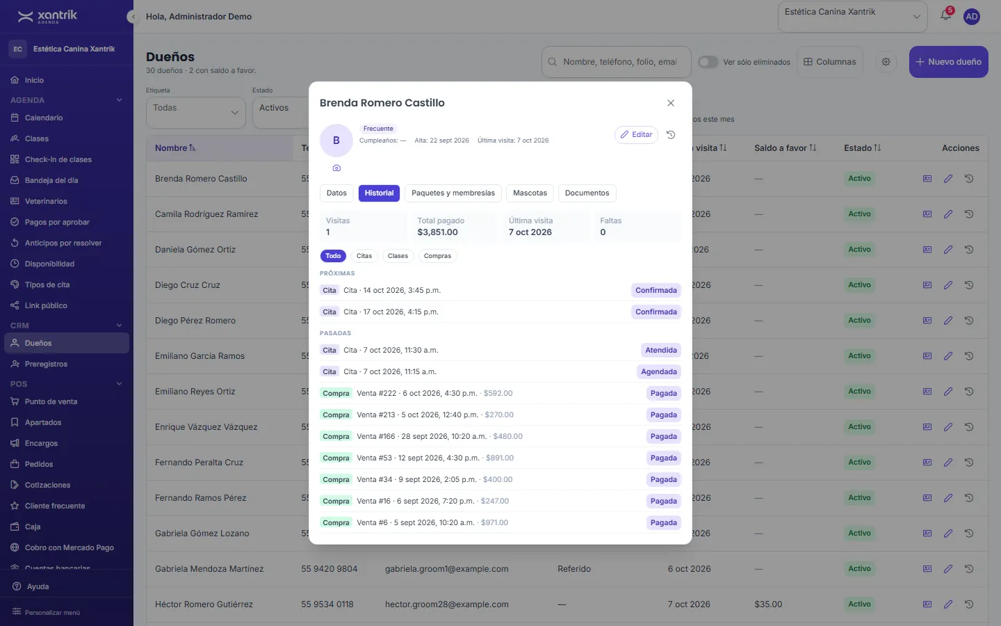 Ficha de un cliente con su historial de citas y compras pagadas